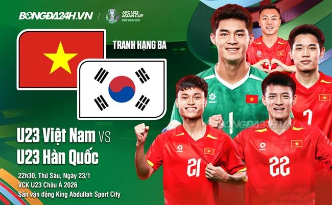Biểu tượng chọn trò chơi Slot và quay.
